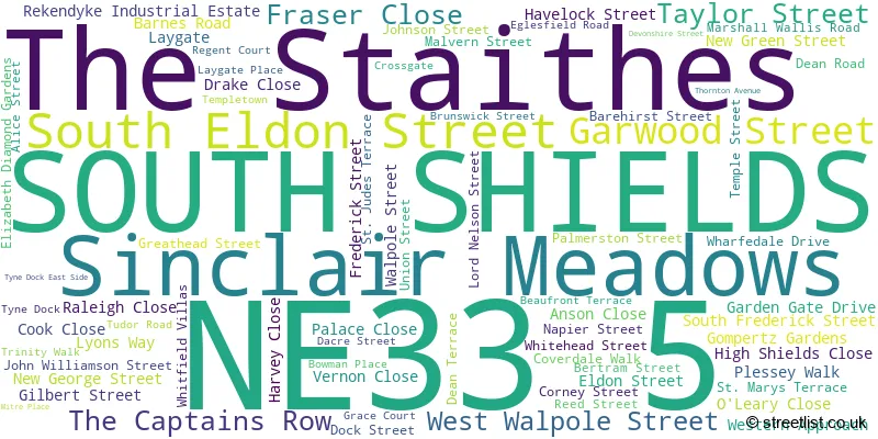 A word cloud for the NE33 5 postcode